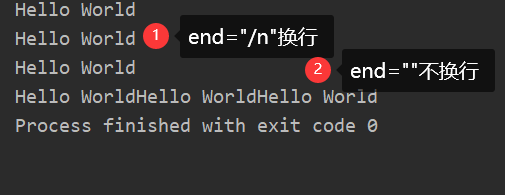 一文秒懂python中的 \r 与 end=‘’ 巧妙用法