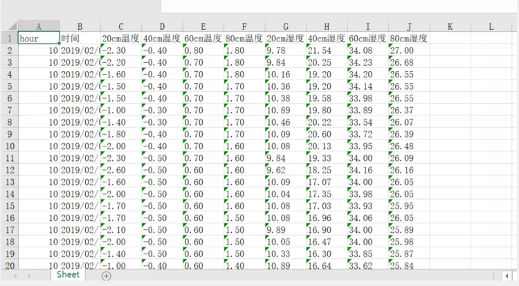 手把手教你使用Openpyxl库从Excel文件中提取指定的数据并生成新的文件