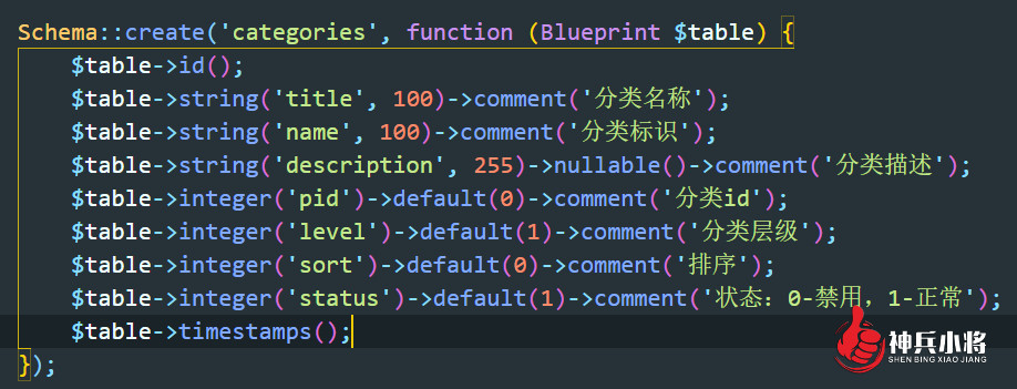 laravel7学习之无限级分类的最新实现方法