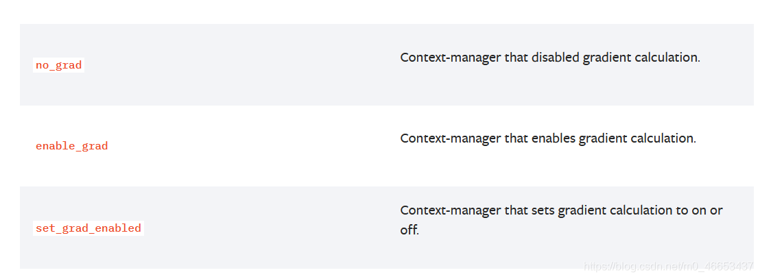 pytorch 禁止/允许计算局部梯度的操作