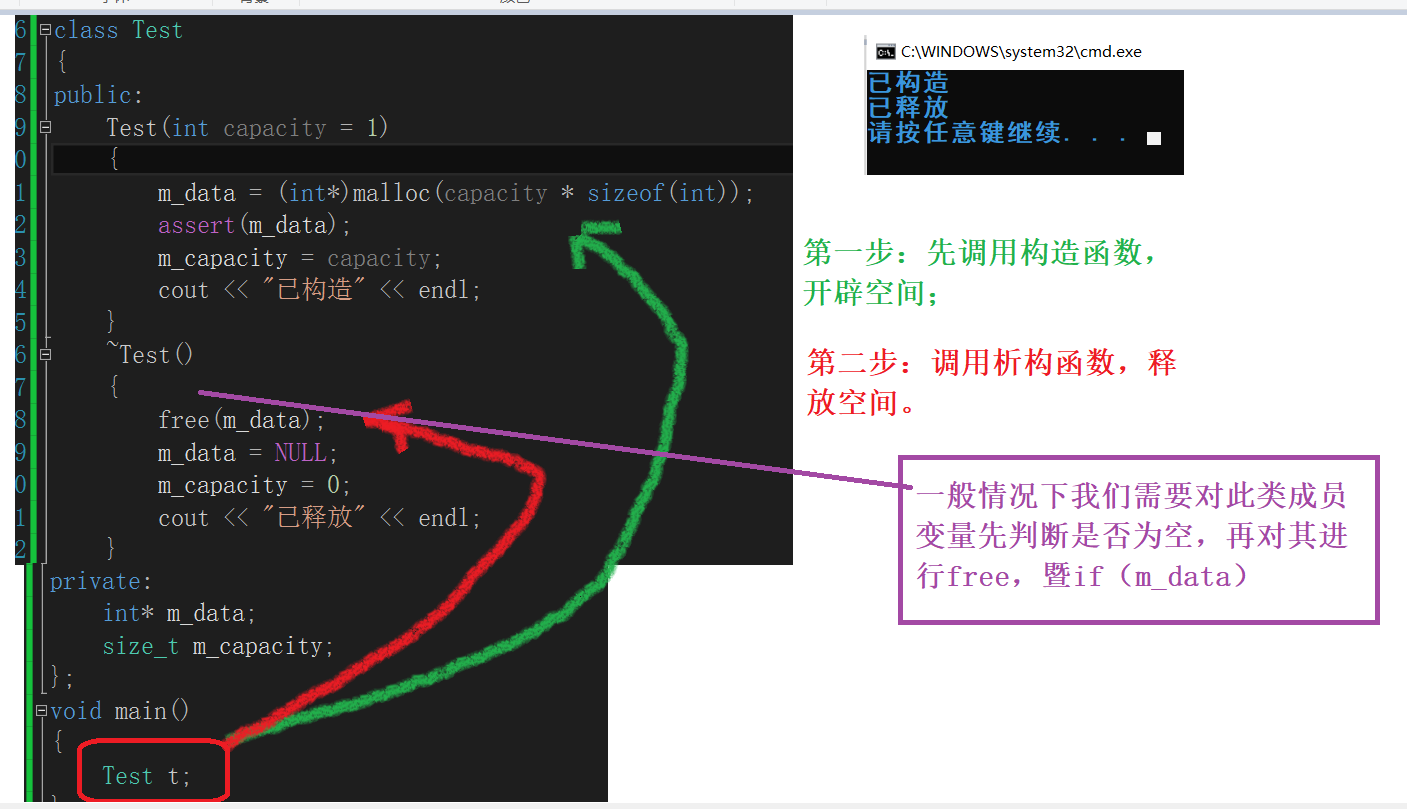 C++类中六个默认的成员函数详解