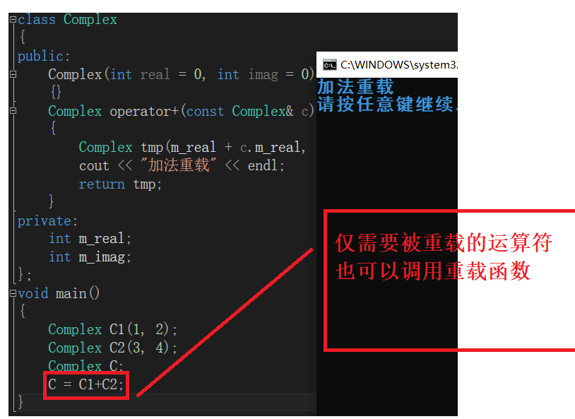 C++类中六个默认的成员函数详解