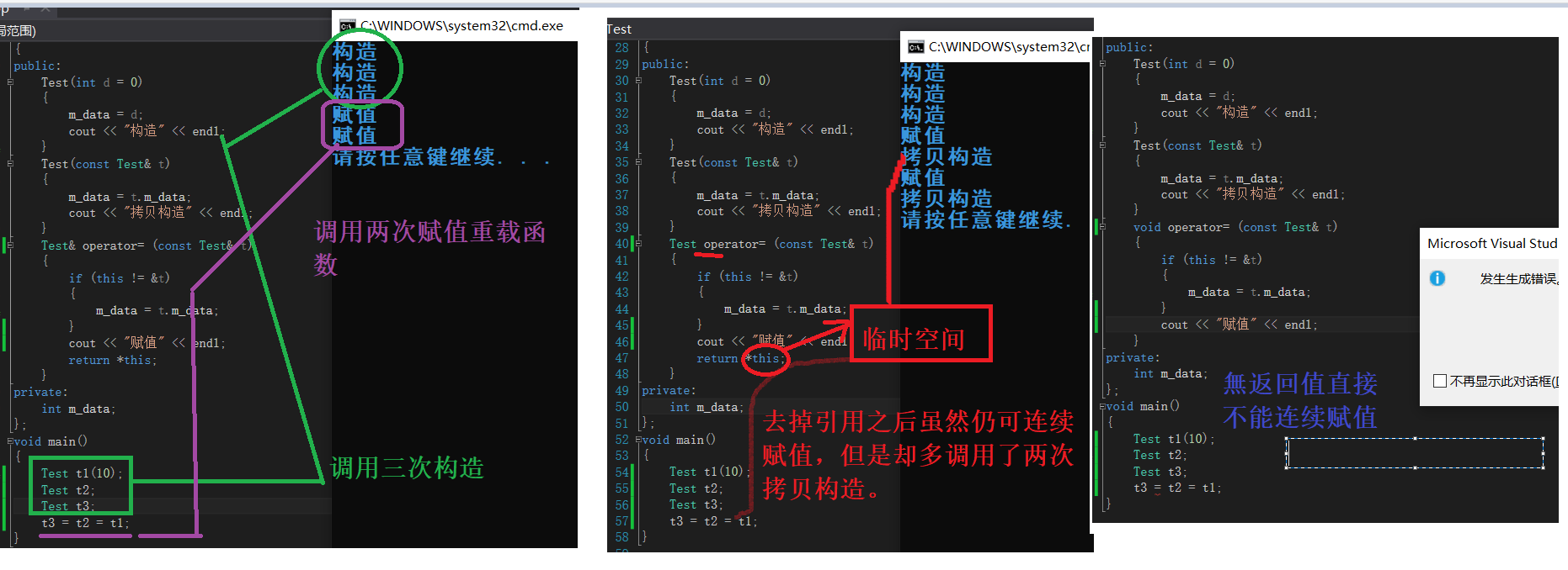 C++类中六个默认的成员函数详解