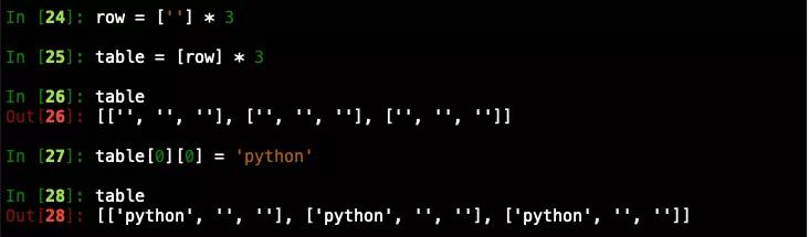 惊奇时刻！盘点哪些让你大呼“真牛”的 Python 代码！