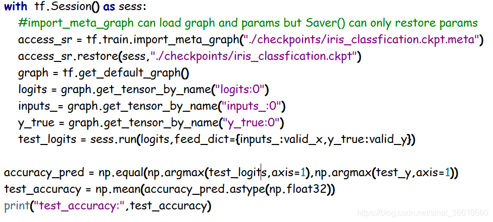 浅谈tf.train.Saver()与tf.train.import_meta_graph的要点