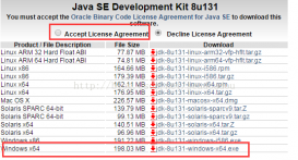 Java sdk安装及配置案例详解