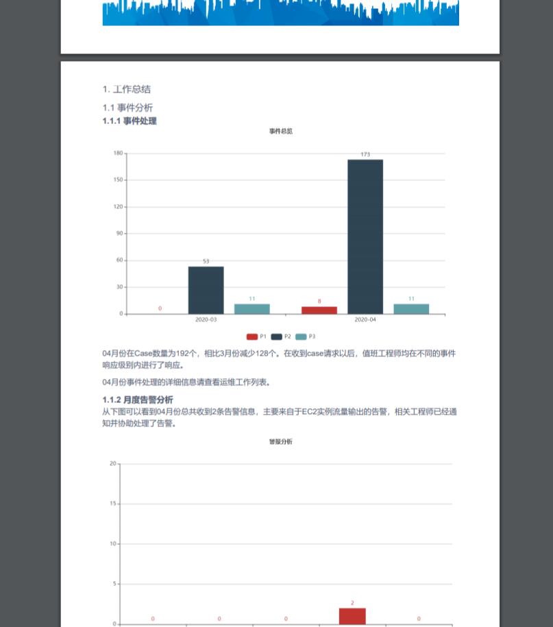 vue 中使用print.js导出pdf操作