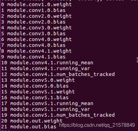 浅谈Pytorch 定义的网络结构层能否重复使用