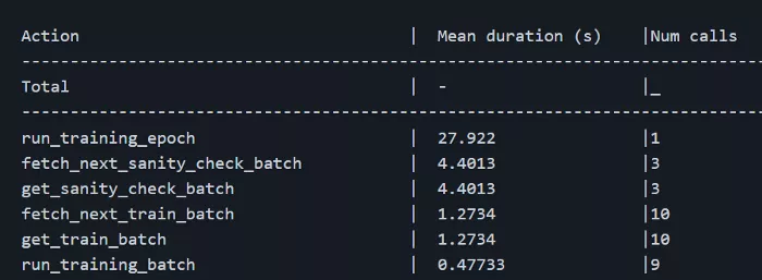 有bug！用Pytorch Lightning重构代码速度更慢，修复后速度倍增