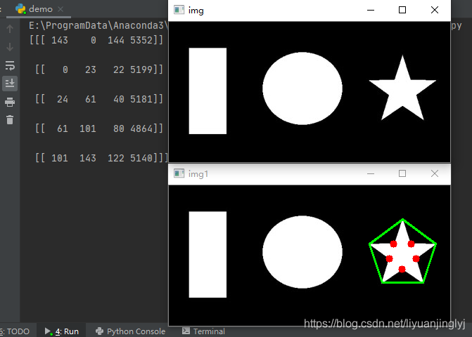 OpenCV-Python实现凸包的获取