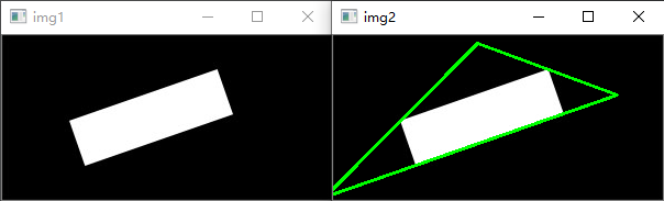 OpenCV-Python实现轮廓拟合