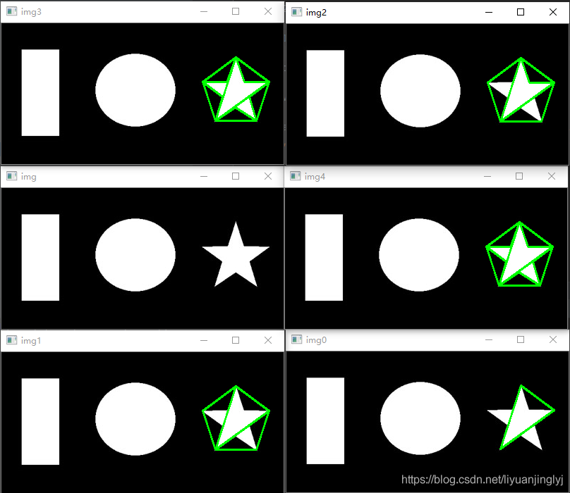 OpenCV-Python实现轮廓拟合