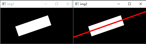 OpenCV-Python实现轮廓拟合