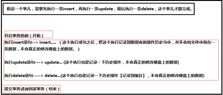 MySQL数据库事务transaction示例讲解教程