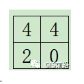 基于Java实现空间滤波完整代码