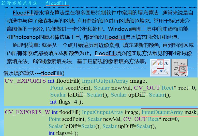 Opencv中cv2.floodFill算法的使用