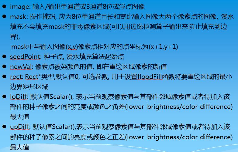 Opencv中cv2.floodFill算法的使用