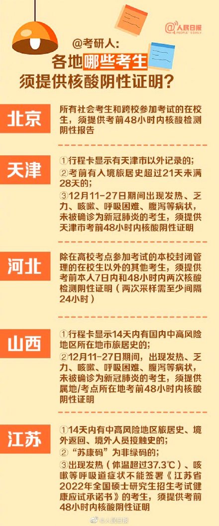 多省份公布2022考研防疫要求 多省份提醒考研前48小时内做核酸