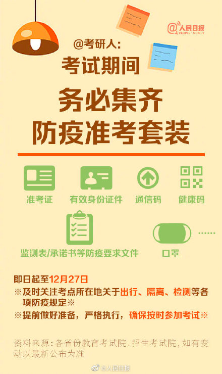 多省份公布2022考研防疫要求 多省份提醒考研前48小时内做核酸