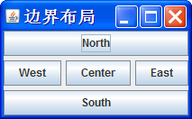 Java图形化界面设计之布局管理器之BorderLayout案例详解