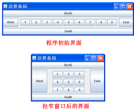 Java图形化界面设计之布局管理器之BorderLayout案例详解