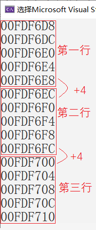 一篇文章带你入门C语言:数组