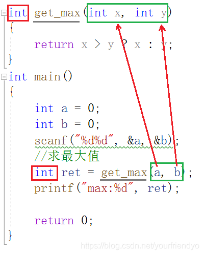 一篇文章带你入门C语言:函数