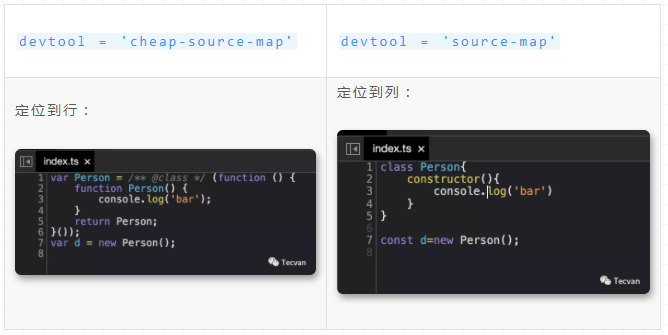 Webpack 实战系列一：正确使用 Sourcemap