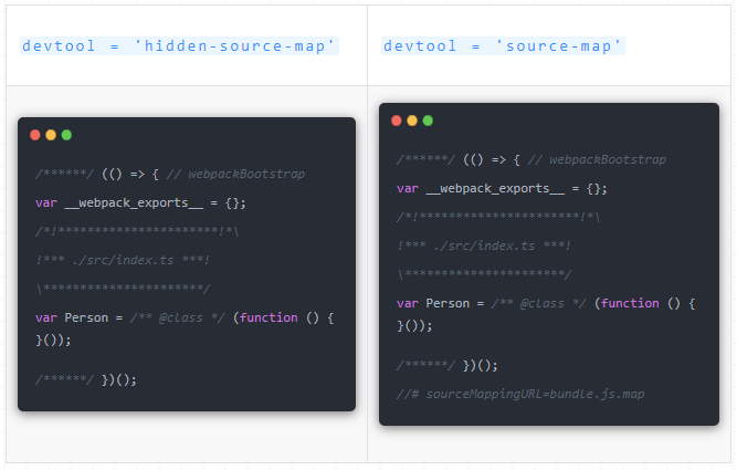 Webpack 实战系列一：正确使用 Sourcemap