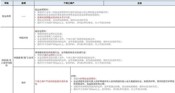 抖音盒子是什么？抖音盒子商家怎么入驻开店？怎么开直播？