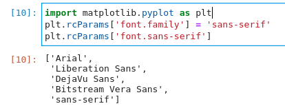 Python中matplotlib如何改变画图的字体