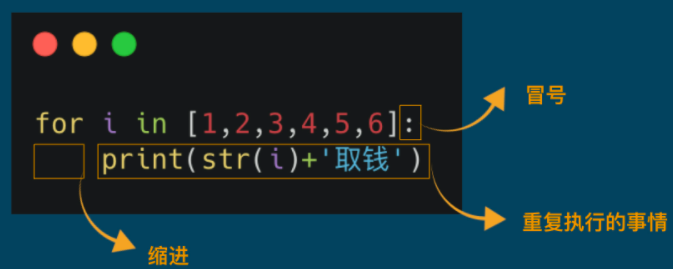 pythotn条件分支与循环详解(2)