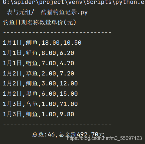 python列表与列表算法详解(2)