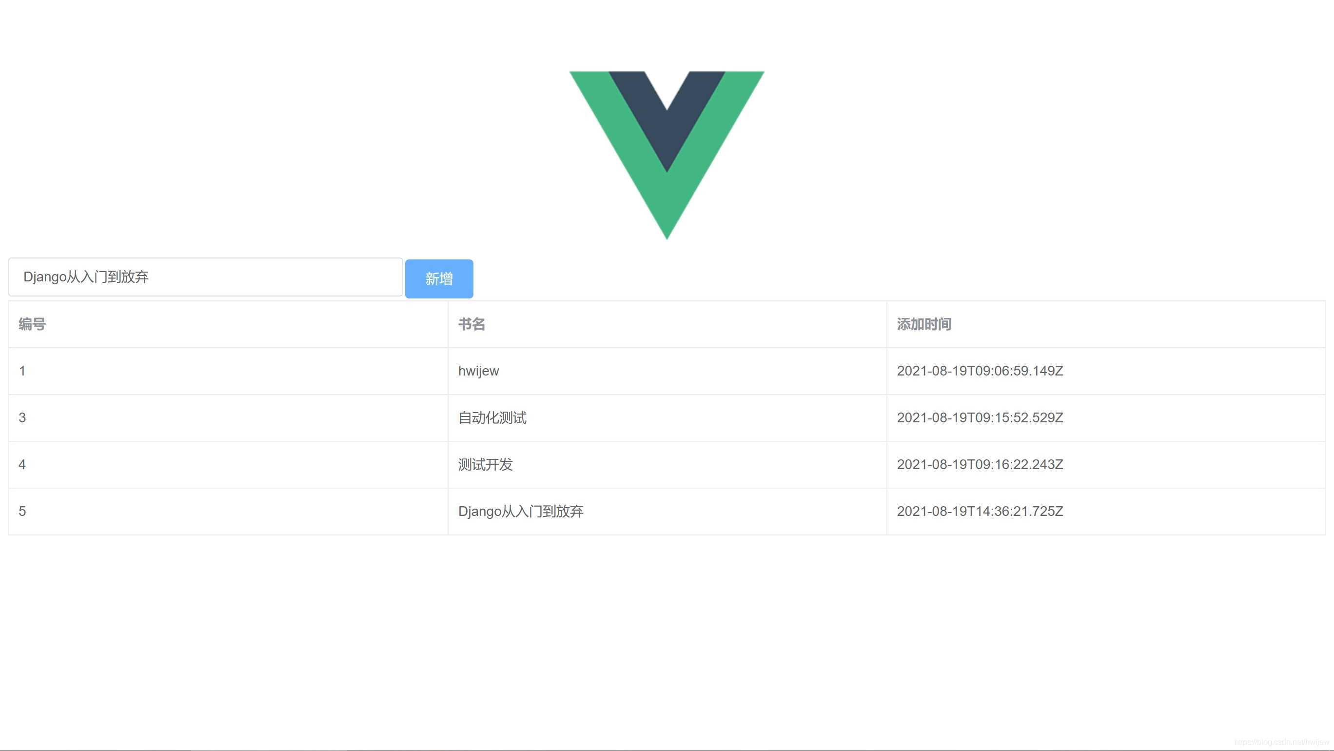 手把手教你使用Django + Vue.js 快速构建项目