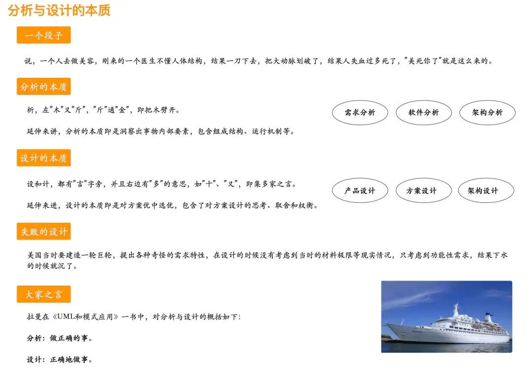 软件分析与设计：分析什么？如何设计？