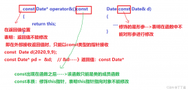 C++ const关键字分析详解