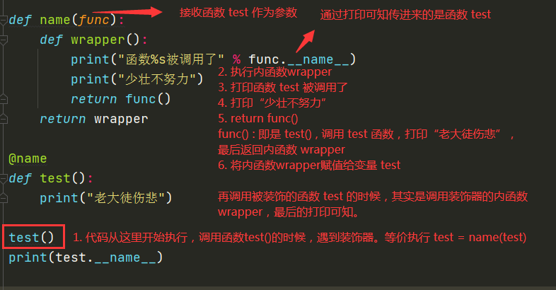 python 进阶学习之python装饰器小结