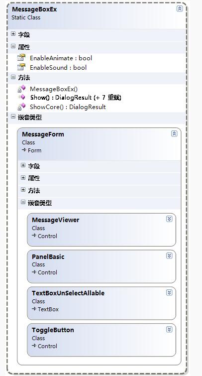 一个可携带附加消息的增强消息框MessageBoxEx