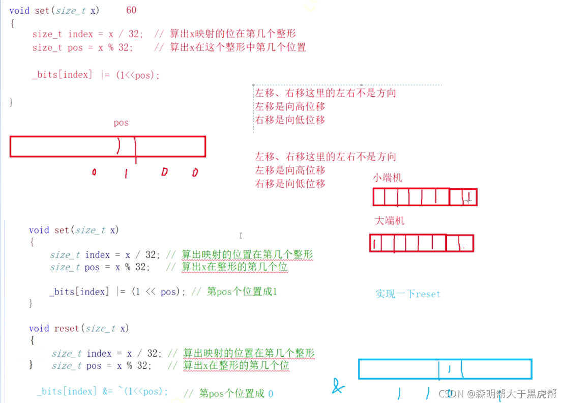 C++哈希应用的位图和布隆过滤器