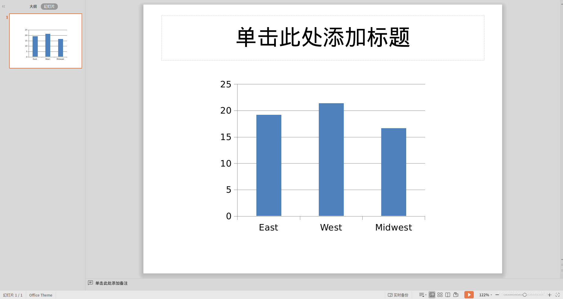 利用Python制作PPT的完整步骤