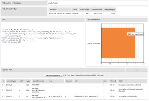 甲骨文封闭MySQL 谷歌转向分支MariaDB