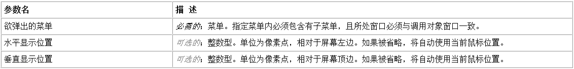 易语言在指定位置显示弹出式菜单的方法