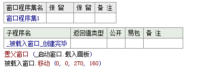 易语言设置父窗口的方法讲解