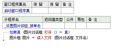 易语言将指定的图片读入图片框中的示例