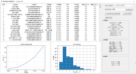 python数据可视化自制职位分析生成岗位分析数据报表