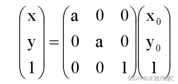 Python基本运算几何运算处理数字图像示例