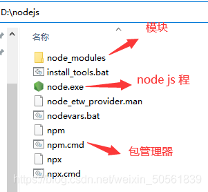 node.js安装及HbuilderX配置详解