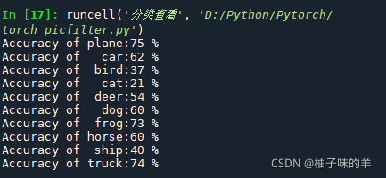 Python Pytorch深度学习之图像分类器