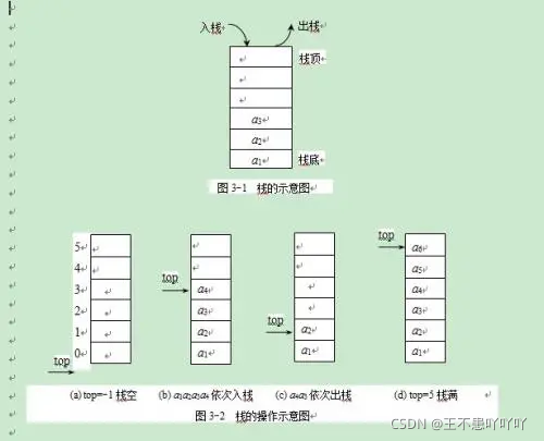 C语言 浅谈栈与队列的定义与操作