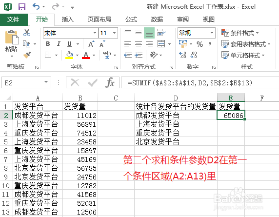 Excel中Sumif函数的使用方法